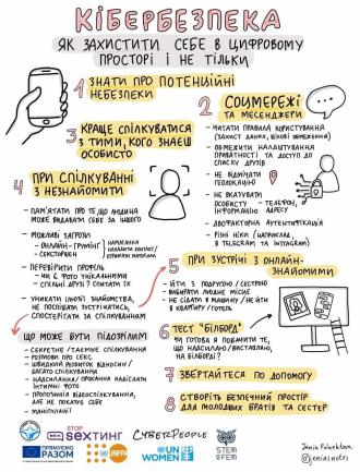 /Files/images/кібербулінг.jpg